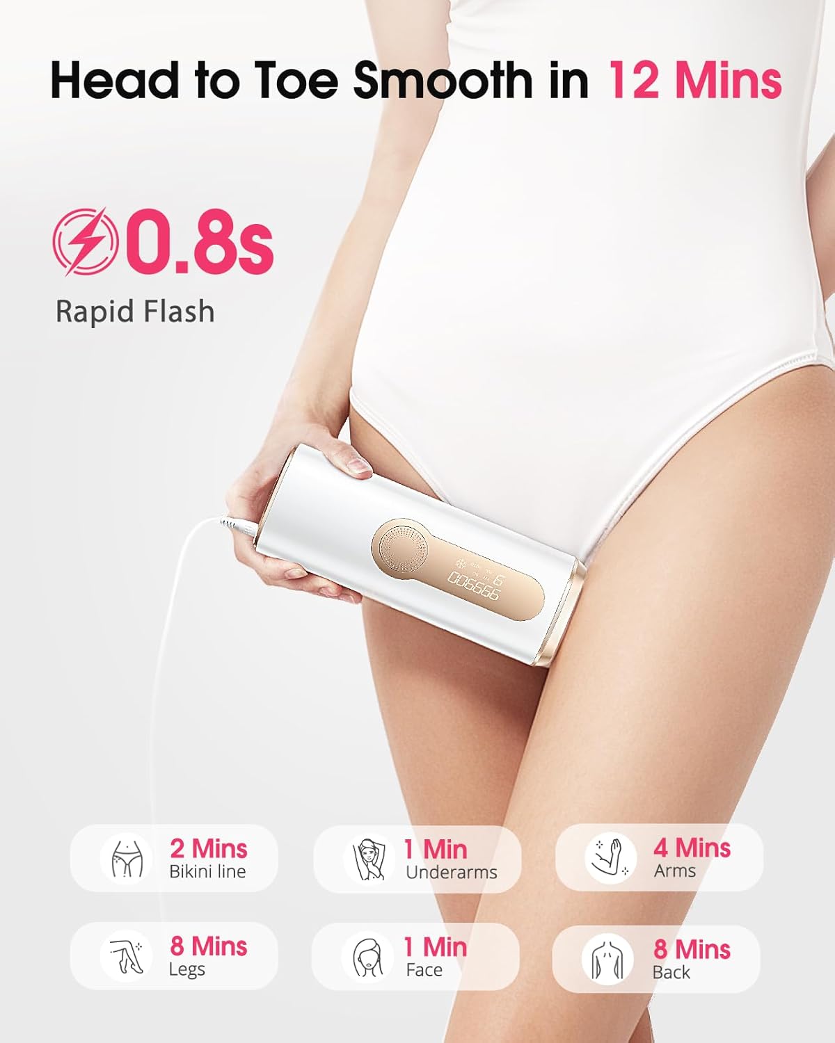 Laser Hair Removal, IPL Hair Removal with Ice-Cooling System for Nearly Painless & Long-Lasting Result, Safe At-Home Hair Remover Device for Armpits Back Legs Arms Face Bikini Line