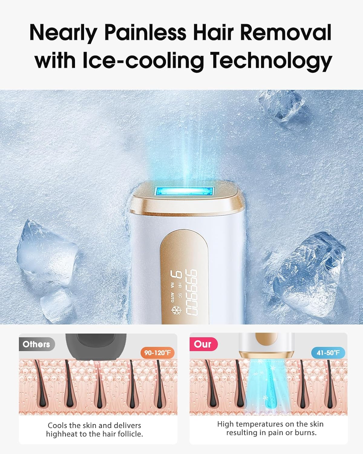 Laser Hair Removal, IPL Hair Removal with Ice-Cooling System for Nearly Painless & Long-Lasting Result, Safe At-Home Hair Remover Device for Armpits Back Legs Arms Face Bikini Line