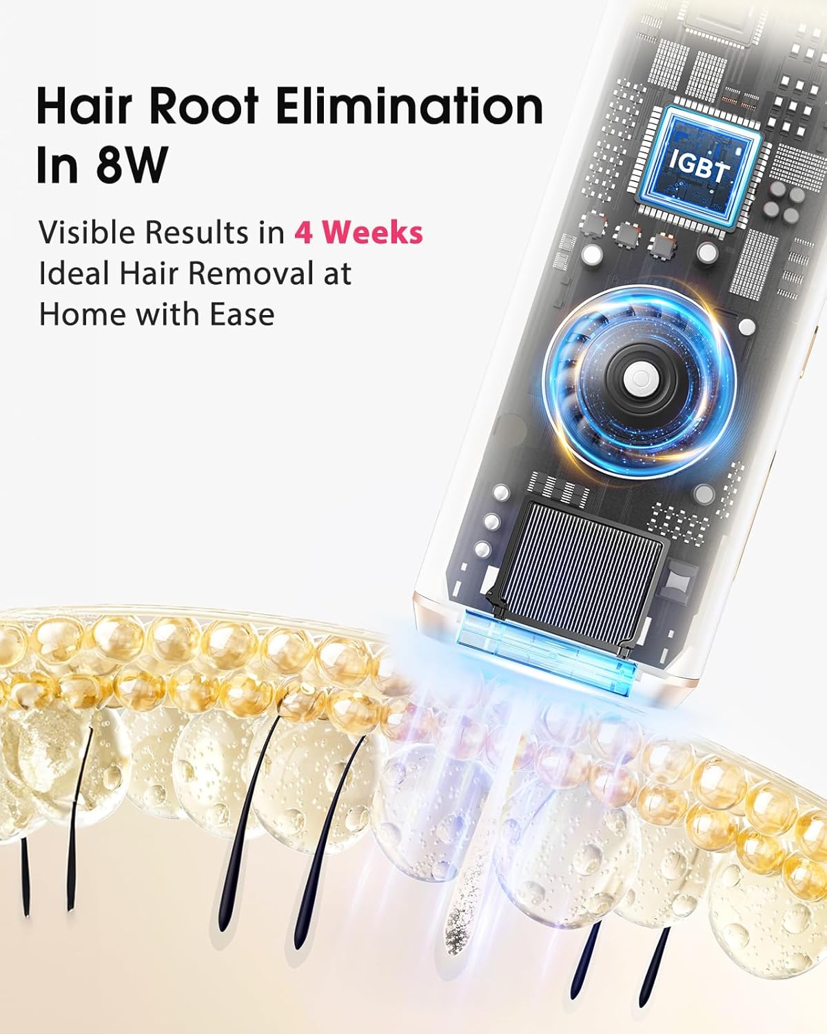 Laser Hair Removal, IPL Hair Removal with Ice-Cooling System for Nearly Painless & Long-Lasting Result, Safe At-Home Hair Remover Device for Armpits Back Legs Arms Face Bikini Line