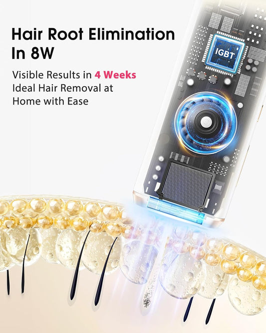 Laser Hair Removal, IPL Hair Removal with Ice-Cooling System for Nearly Painless & Long-Lasting Result, Safe At-Home Hair Remover Device for Armpits Back Legs Arms Face Bikini Line
